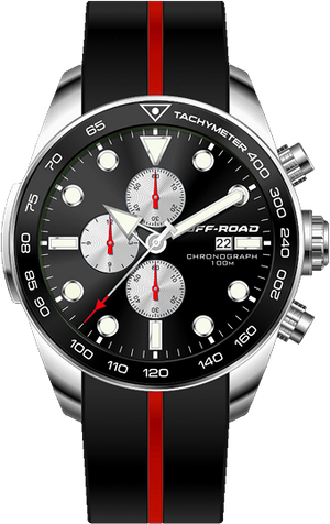 Adventure on wrist